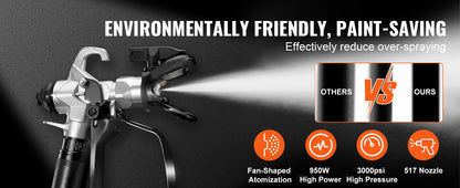 VEVOR 750W 950W Airless Paint Sprayer 3000PSI High Efficiency Electric Airless Sprayer Handheld Paint Sprayers for Home Interior