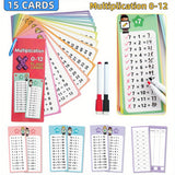 1Set (14Pcs) Math Cards, Math Multiplication Training Cards, Multiplication Flashcards, Learning Cards, Math Practice Calligraphy, Early Education Materials