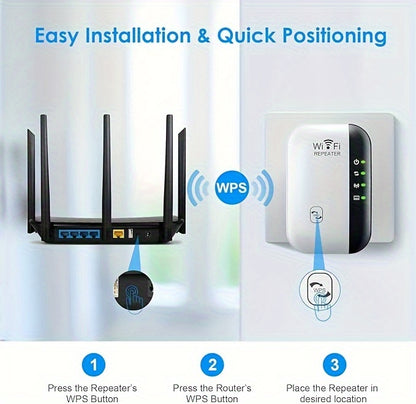 WiFi Range Extender Repeater 300Mbps, Wireless Signal Amplifier Router Booster, Power Adapter, 175V-265V Voltage, European Plug, No Battery Included