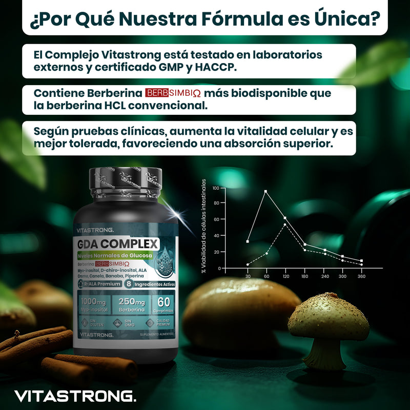 GDA Vitastrong Vegan Supplement, Berberine Lipid Complex with BerbSIMΒΙΩ 250mg, Myo-Inositol 1000mg, Alpha Lipoic Acid, Plant Extracts, Chromium for Normal Blood Glucose Levels, GMO-Free