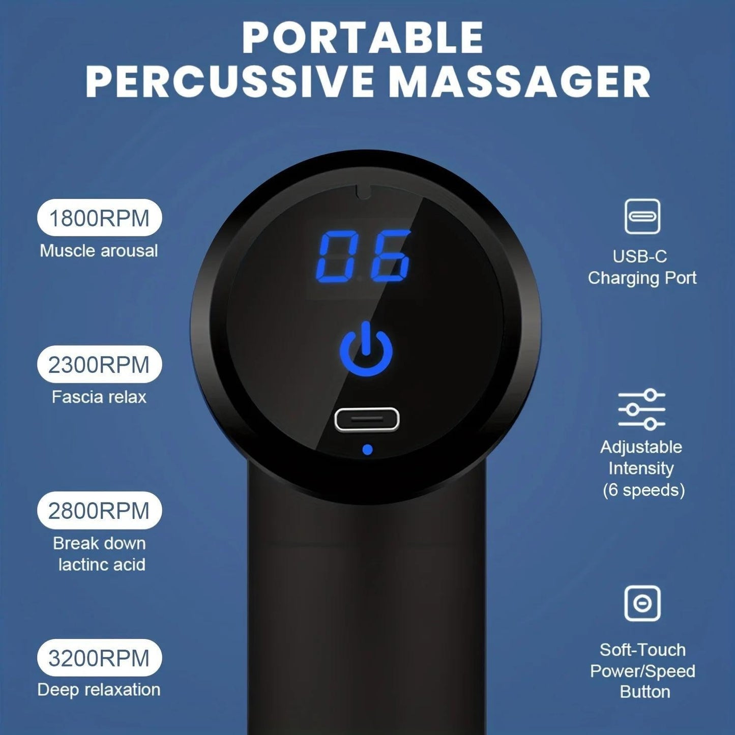 Handheld Electric Muscle Massage Gun, Deep Tissue Percussion Fascia Massager, Ultra-Quiet Brushless Motor, USB Rechargeable 1200mAh Lithium Battery, High-Efficiency Recovery Tool, with Plastic Material for Full Body, for Spor
