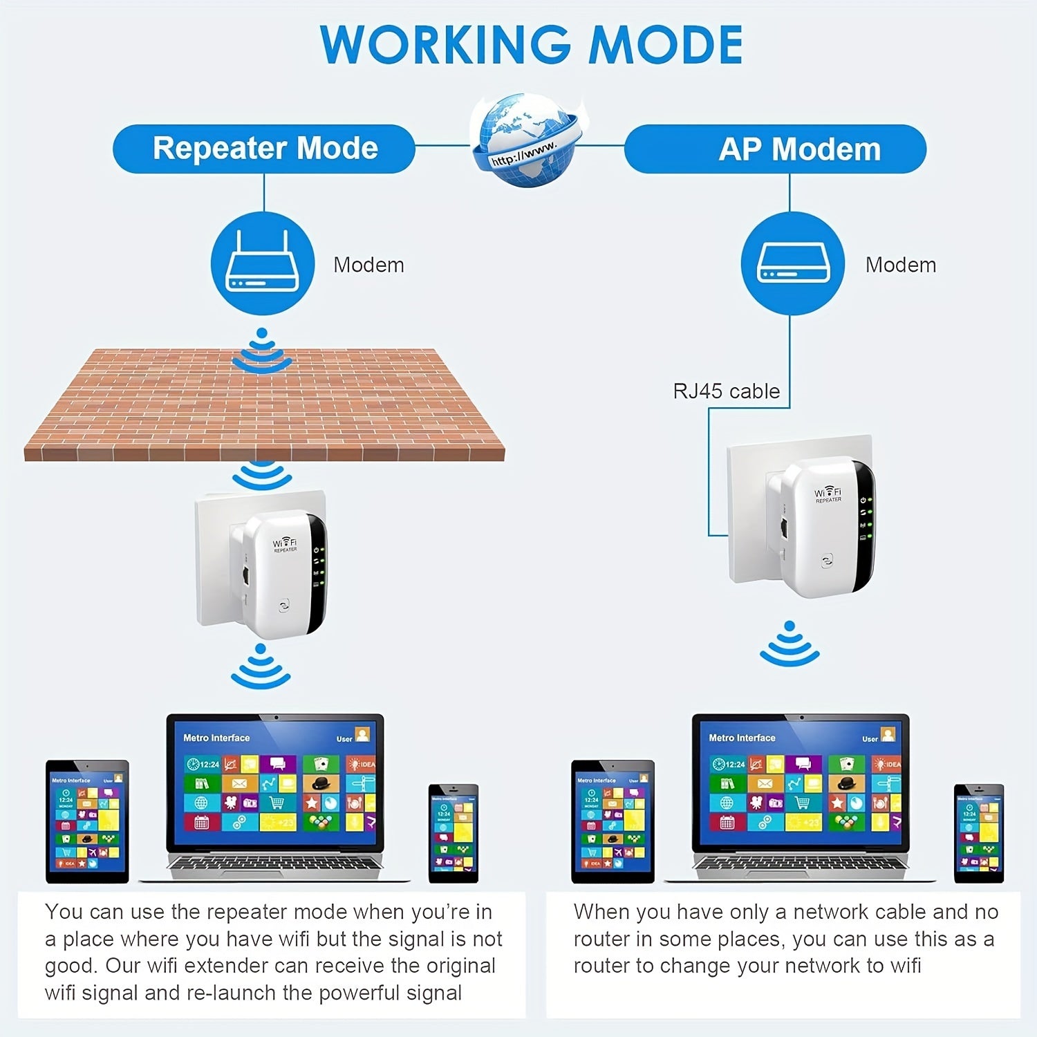 WiFi Range Extender Repeater 300Mbps, Wireless Signal Amplifier Router Booster, Power Adapter, 175V-265V Voltage, European Plug, No Battery Included