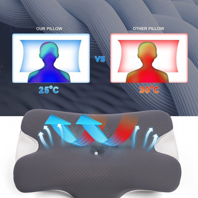 Sleeping Neck Pillow In Bed, Contour Memory Foam Pillow for Neck Pain Relief, with Washable Breathable Pillow Case, Ergonomic Neck Support Pillow, Suitable for Side, Back And Belly Sleepers,, Adjustable Orthopedic Ergonomic C