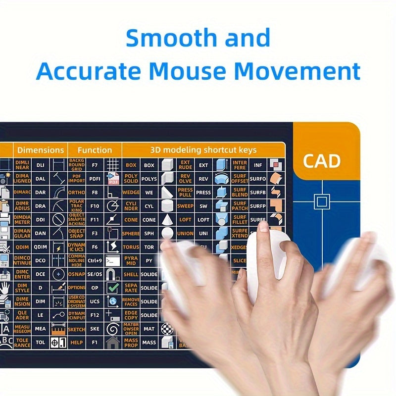 CAD Design Software Shortcut Keys, Mouse Pads, Laptops, Home Furnishings