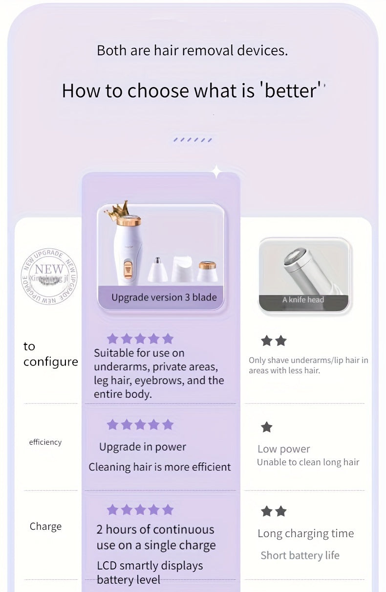 Kit de depilación eléctrica 3 en 1 para mujer: recortadora facial recargable por USB, recortadora de vello nasal, depiladora corporal completa, regalos para mujeres
