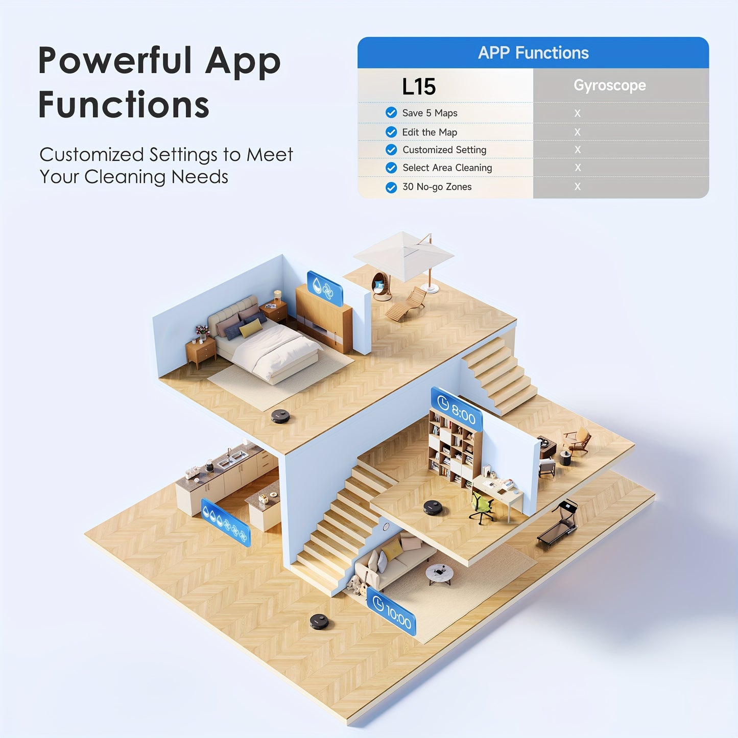Robot Vacuum And Mop Combo 5000Pa, Lubluelu L15 Robot Vacuum, Auto-Charging, 5 Maps, 30 No-go Zones, WiFi/App, 3in 1 Robot Vacuum Cleaner for Pet Hair Carpet Hard Floor