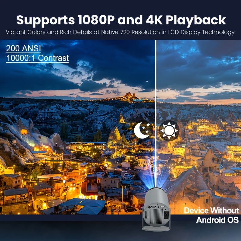 Proyector Magcubic Hy300 4K con enchufe europeo, Android 11, doble wifi, 6.260 ANSI, Allwinner H713, inalámbrico, 5.0, 1080P, 1280 x 720P, para cine en casa y exteriores.