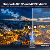 Proyector Magcubic Hy300 4K con enchufe europeo, Android 11, doble wifi, 6.260 ANSI, Allwinner H713, inalámbrico, 5.0, 1080P, 1280 x 720P, para cine en casa y exteriores.