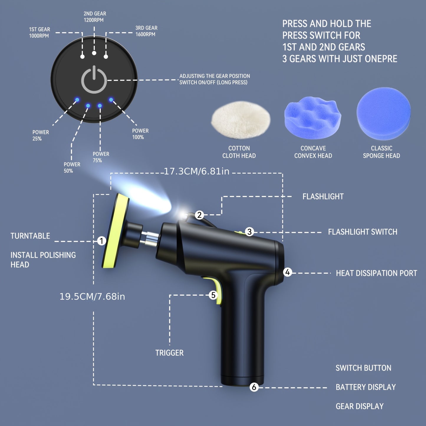 2024 Handheld Car Polisher - USB Rechargeable Electric Detailing Machine with Lithium Battery, Durable ABS Body