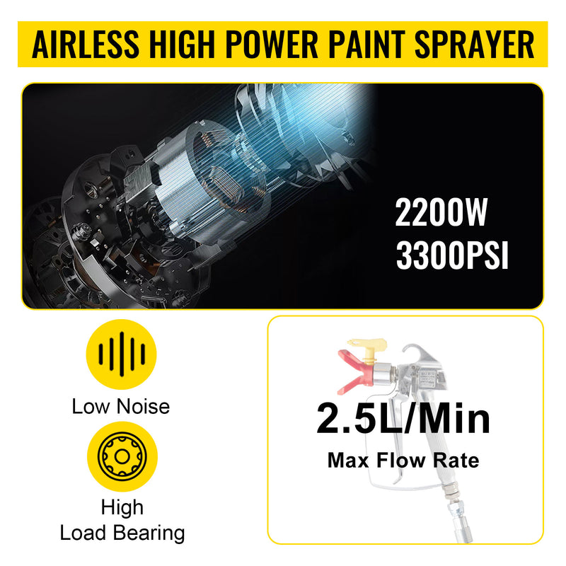 VEVOR Airless Spraying Machine Professional Ultra Silent Wall Paint Spray Gun 3000PSI-Pressure 2.5L/Minute-NoLoad Displacement